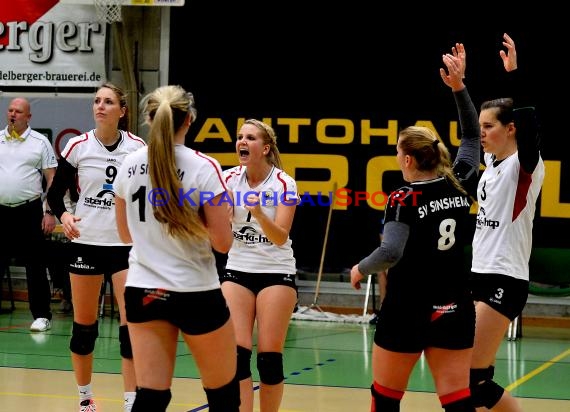 Volleyball Damen 3. Liga Süd SV Sinsheim gegen Eintracht Frankfurt (© Siegfried)